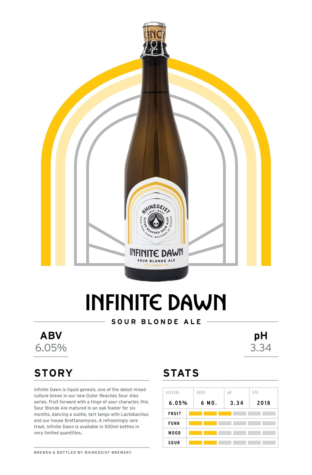 Rhinegeist Beverage Infinite Dawn - Sour Blonde Ale